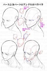 tutorial おしゃれまとめの人気アイデア pinterest victor tchaba 顔のスケッチ スケッチのテクニック 頭のスケッチ