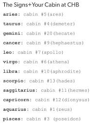 Hecate Rick Riordan Books Camp Half Blood Cabins Percy