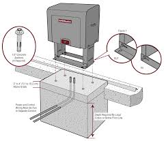Dear caught in a loop. Https Cdn Controlledproducts Com Docs Www Sl585101ul Installation 20manual Pdf