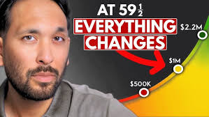 59½ : The Retirement Planning Window Most People Miss