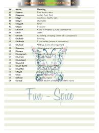 Fun Spice Name Start With K Islamic Name For Boys With Meaning All baby names by starting letter fun spice name start with k islamic