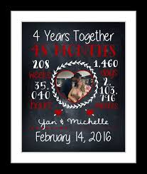 Items Similar To Custom Anniversary Gift For Her 4th Year Fourth Year Anniversary Present For Him 4 Years Custom Date Time Together Print Year S Wedding Gift On Anniversary Ideas For Him