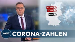 Aber was bedeuten sie, an welcher stelle der pandemie stehen wir? Aktuelle Corona Zahlen 4 535 Covid 19 Neuinfektionen In Deutschland Youtube