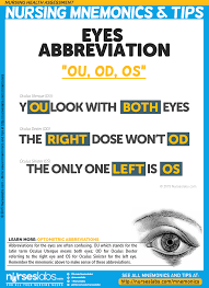 Nursing Health Assessment Mnemonics Tips Nurseslabs Nursing Mnemonics Health Assessment Nursing Nurse