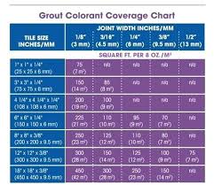 Mapei Color Chart Mucurivalley Co