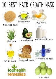 10 Best Hair Growth Mask Diy Hair Growth Treatment Hair Growth Treatment Hair Growth Diy