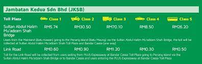 Jembatan penang adalah sebuah jembatan tol dua jalur yang menghubungkan bayan lepas di pulau penang dan seberang prai di daratan malaysia. Kadar Harga Tol Jambatan Kedua Pulau Pinang Jk2pp 2021