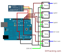 Diy Android Home Automation With Free Smartphone Application Diy Hacking Arduino Home Automation Home Automation Project Home Automation System