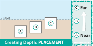 Click to see full answer. Creating Depth In Your Artwork 4 Easy Ways To Draw Depth Helloartsy Com