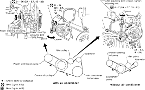 We all know that reading 1994 nissan maxima engine diagram is beneficial, because we can easily get information through the resources. Ng 2317 95 Nissan Altima Engine Diagram Free Diagram