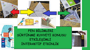 5 Sinif Fen Bilimleri Surtunme Kuvveti Konusu Etkilesimli Interaktif Etkinlik Egitim Kartlar