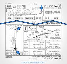 10 Mistakes You Never Want To Make On An Instrument Approach