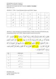 Setelah membaca dari berbaga sumber, saya akan membagi hukum nun mati dan tanwin menjadi 6 hukum. T3 Tajwid Nun Mati Dan Tanwin Worksheet
