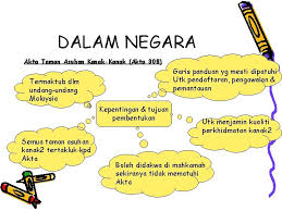 Kurikulum tk ditekankan pada pemberian rangsangan pendidikan untuk membantu pertumbuhan dan perkembangan jasmani dan rohani agar anak memiliki kesiapan. 1 3 2 Akta 308 Dan Akta 550