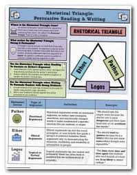 Type the keywords in the field which are relevant to your essay. Write My Essay For Me Generator