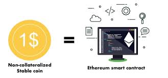 Installing your graphics card drivers. Create Your Own Coin On Ethereum Is Bitcoin A Good Investment