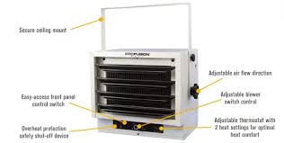 Profusion Heat Ceiling Mounted Garage Heater 17 065 Btu 240 Volts Model Ha24 50m Garage Decor Garage Heater Garage Storage Solutions