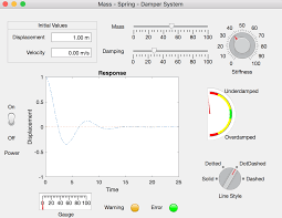 = ( − 1 + β ⋅ y 1) ⋅ y 2. Https Www Matlabexpo Com Content Dam Mathworks Mathworks Dot Com Images Events Matlabexpo Kr 2018 App Designer And Live Editor Pdf