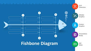 Fishbone Diagram Powerpoint Template 2