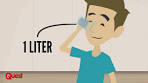 Hoeveel water gebruik je op een dag? - YouTube