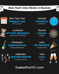 New Years Resolution In Russian How To Say Happy New Year In Russian Russianpod101