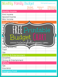 free printable monthly budget chart