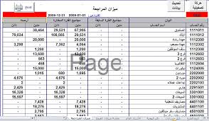 شيت الميزانية من الاف الى الياء على الاكسيل Excel4arab