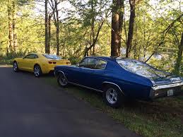 Choose from contactless same day delivery, drive up and more. Bumblebee And A Classic 1970 Chevelle Transformers Camaro Facebook