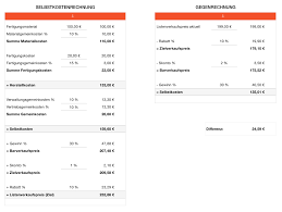 Gehe zu seite 1, 2, 3 weiter. Numbers Vorlage Selbstkostenrechnung Selbstkostenkalkulation Numbersvorlagen De