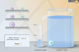 In the second diagram they are give a graduated cylinder with an object in the water. Determining Density Via Water Displacement Gizmo Lesson Info Explorelearning