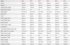 40 Efficient Specialized Allez Steel Geometry Chart