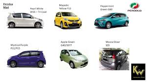 We did not find results for: Perodua Colour Code Resepi Ayam B