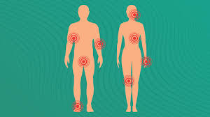 I am a very sick person anyway and most meds i am on do the same thing. Psoriasis Flares In Sensitive Areas Everyday Health