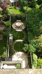Découvrez tous nos produits d'aménagement de jardin : Amenagement Petit Jardin De Ville 12 Idees Sur Pinterest Cote Maison