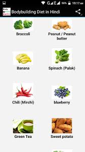 Bodybuilding Diet In Hindi 2 5 Apk Download Android Health