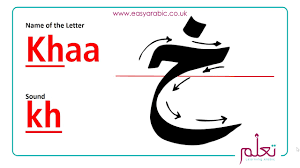 These dots are an integral part of a letter, since they distinguish between letters that represent different sounds. Arabic Alphabet Pronunciation And Language