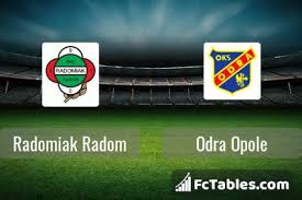 Download the vector logo of the rks radomiak radom brand designed by dmitry lukyanchuk in adobe® illustrator® format. Radomiak Radom Vs Odra Opole H2h 24 Apr 2021 Head To Head Stats Prediction