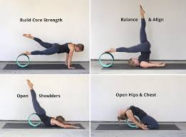 Robot Check Yoga Wheel Exercises Yoga Wheel Strength Yoga