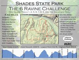 Maybe you would like to learn more about one of these? Turkey Run Shades State Parks Challenge Hikers Journal Review