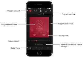You can change programs, and make simple or more advanced sound adjustments and save them as favorites. Introducing Resound Linx 3d The Future Of Smart Hearing Laurel Christensen Hearing Aids Adults 20213