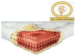 No tax for new york customers. Feather Touch Futon Mattress By Gold Bond New York By Urban Futons Dr Futonberg
