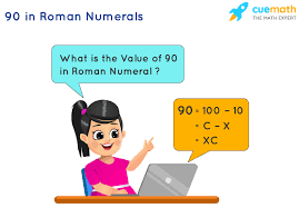 19 /naɪnˈtiːn/ vs 90 /ˈnaɪnti/. 90 In Roman Numerals How To Write 90 In Roman Numerals