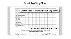 We did not find results for: Contoh Format Analisis Daya Serap Siswa Wawasan Pendidikan Nusantara