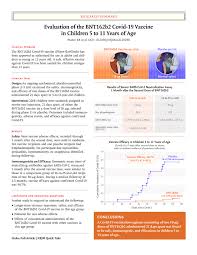 Evaluation of the BNT162b2 Covid-19 Vaccine in Children 5 to 11 Years of  Age | New England Journal of Medicine