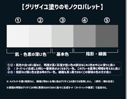 pin on 絵の描き方