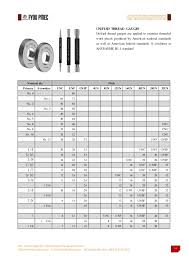 Fyou Pmec Gauges Catalog2017 Api Thread Gauges Api