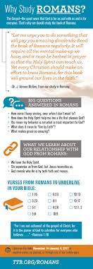 This free bible study on the letter to the romans includes desktop wallpaper with bible verses from romans. Romans Study Guide