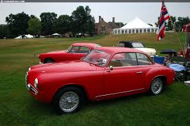 Image result for Rosso Alfa 1955 Alfa-Romeo