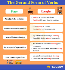 Check spelling or type a new query. Gerunds What Is A Gerund Useful List Examples 7esl English Grammar Learn English Gerund Phrases