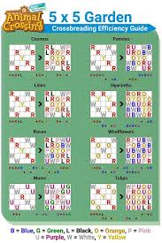 Pin By Kira On Animal Crossing In 2020 Animal Crossing Town Tune Animal Crossing Animal Crossing Guide
